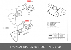 Насос - помпа системы охлаждения ДВС 2510021000 HYUNDAI KIA