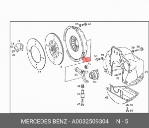 Корзина сцепления A0032509304 MERCEDES BENZ