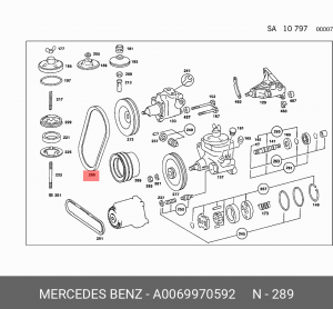 Ремень приводной A0069970592 MERCEDES BENZ