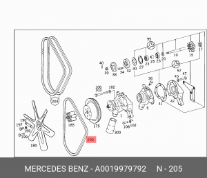 Ремень приводной A0019979792 MERCEDES BENZ