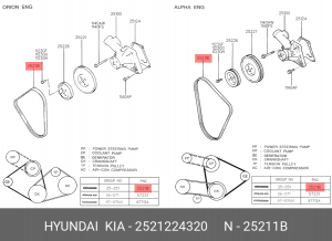 Ремень приводной 25212-24320 HYUNDAI KIA