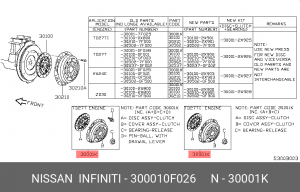 Сцепление (комплект) 30001-0F026 NISSAN