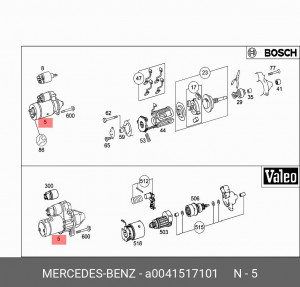 Стартер A0041517101 MERCEDES BENZ