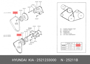 Ремень приводной 25212-33000 HYUNDAI KIA