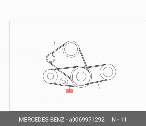 Ремень приводной A0069971292 MERCEDES BENZ
