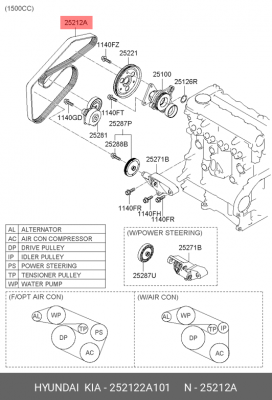 Ремень приводной 252122A101 HYUNDAI KIA