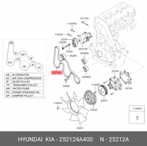 Ремень приводной 25212-4A400 HYUNDAI KIA