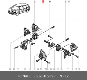 Опора коробки передач 6025102325 RENAULT