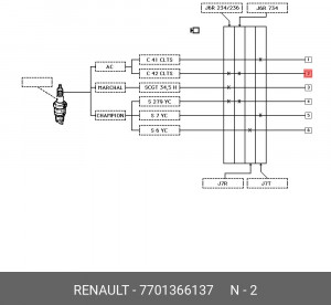 Свеча зажигания 7701366137 RENAULT