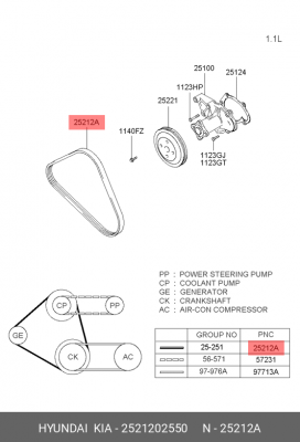 Ремень приводной 25212-02550 HYUNDAI KIA