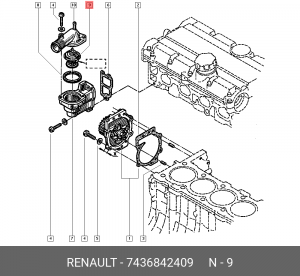 Термостат системы охлаждения 7436842409 RENAULT