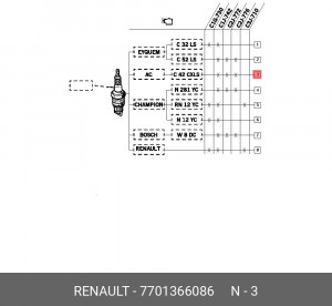 Свеча зажигания 7701366086 RENAULT