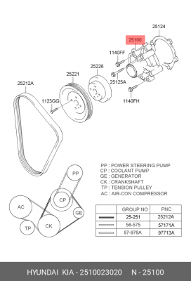 Насос - помпа системы охлаждения ДВС 25100-23020 HYUNDAI KIA