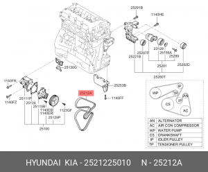 Ремень приводной 25212-25010 HYUNDAI KIA