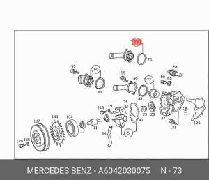 Термостат системы охлаждения A6042030075 MERCEDES BENZ