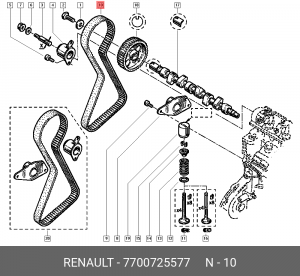 Ремень ГРМ - газораспределительного механизма 7700725577 RENAULT