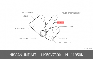 Ремень приводной 11950V7300 NISSAN