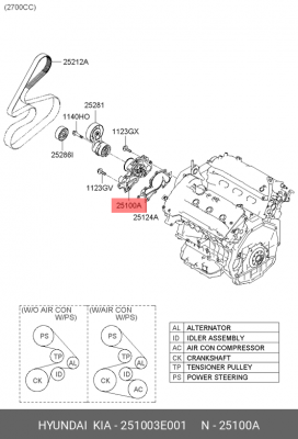 Насос - помпа системы охлаждения ДВС 251003E001 HYUNDAI KIA