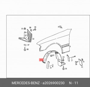 Подкрылок A2026900230 MERCEDES BENZ