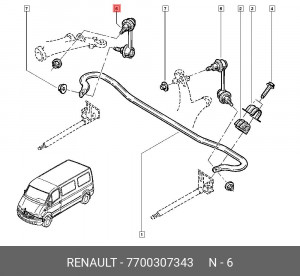 Стойка стабилизатора 7700307343 RENAULT