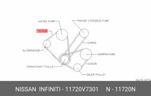 Ремень приводной 11720-V7301 NISSAN