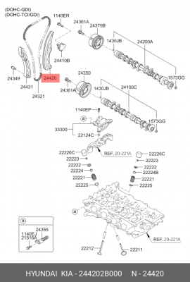 Планка натяжения цепи ГРМ 244202B000 HYUNDAI KIA