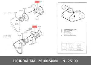 Насос - помпа системы охлаждения ДВС 2510024060 HYUNDAI KIA