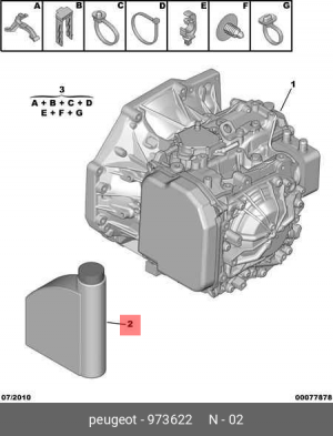 Масло трансмиссионное АКПП 9736 22 CITROEN PEUGEOT