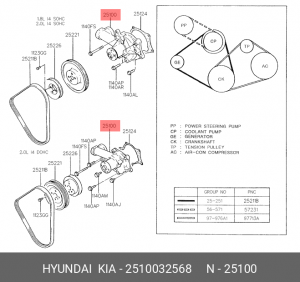 Насос - помпа системы охлаждения ДВС 2510032568 HYUNDAI KIA
