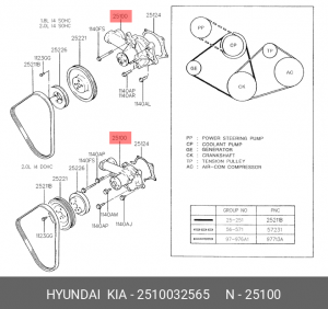 Насос - помпа системы охлаждения ДВС 2510032565 HYUNDAI KIA