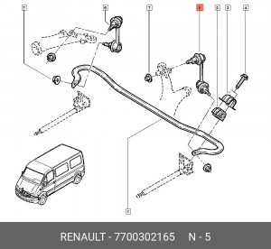 Стойка стабилизатора 7700302165 RENAULT