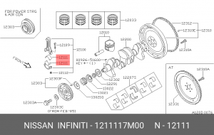 Вкладыши шатунные 12111-17M00 NISSAN