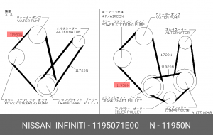 Ремень приводной 11950-71E00 NISSAN