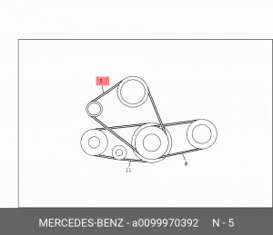 Ремень приводной A0099970392 MERCEDES BENZ