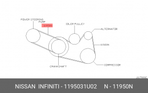 Ремень приводной 11950-31U02 NISSAN