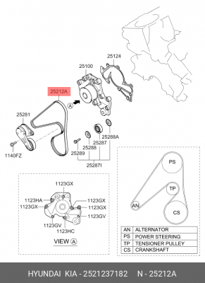 Ремень приводной 25212-37182 HYUNDAI KIA