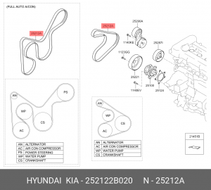 Ремень приводной 25212-2B020 HYUNDAI KIA