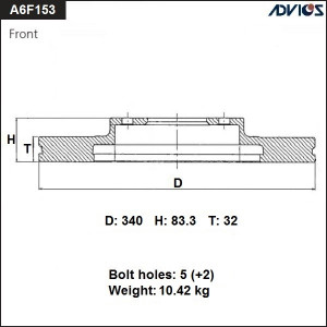 Диск тормозной A6F153B ADVICS