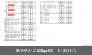 Амортизатор подвески 21520GA450 SUBARU