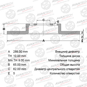 Диск тормозной BR0106S AVANTECH