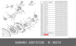 Корзина сцепления 430157230 SUBARU