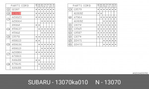 Ролик ремня ГРМ 13070KA010 SUBARU