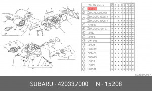 Фильтр масляный двигателя 42033-7000 SUBARU