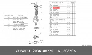 Амортизатор подвески 20361AA270 SUBARU