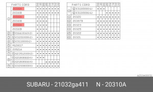 Амортизатор подвески 21032GA411 SUBARU