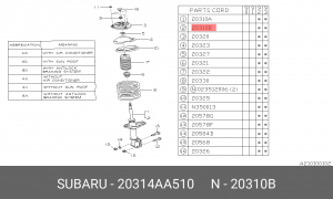 Амортизатор подвески 20314AA510 SUBARU